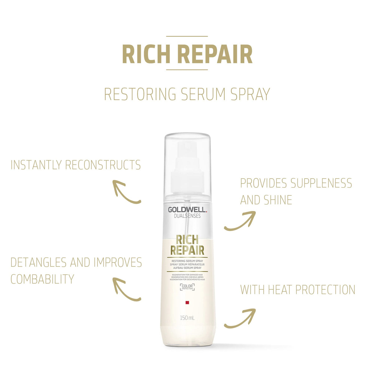 Goldwell spray nozzle close-up illustrating fine mist for even lightweight application
