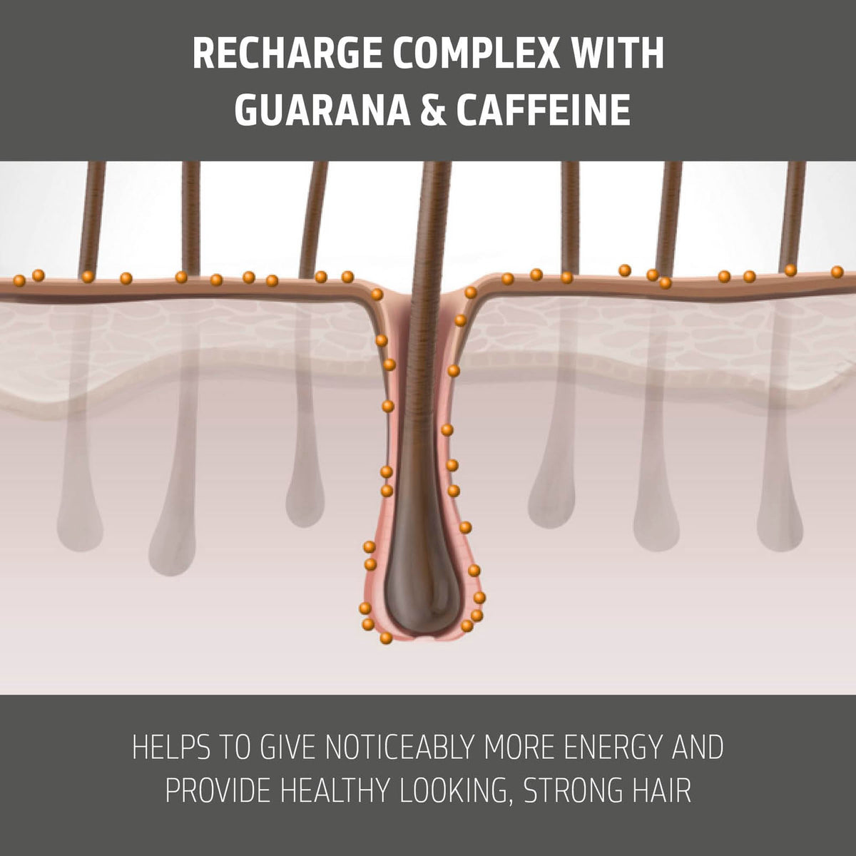 Goldwell shampoo texture and lather close-up demonstrating foaming and gentle cleanse benefit