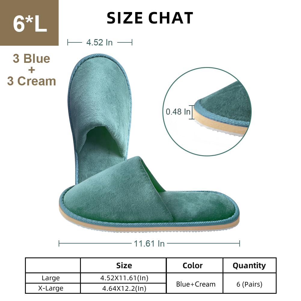 GONG GONG slippers in bathroom use showing non-slip support on tile