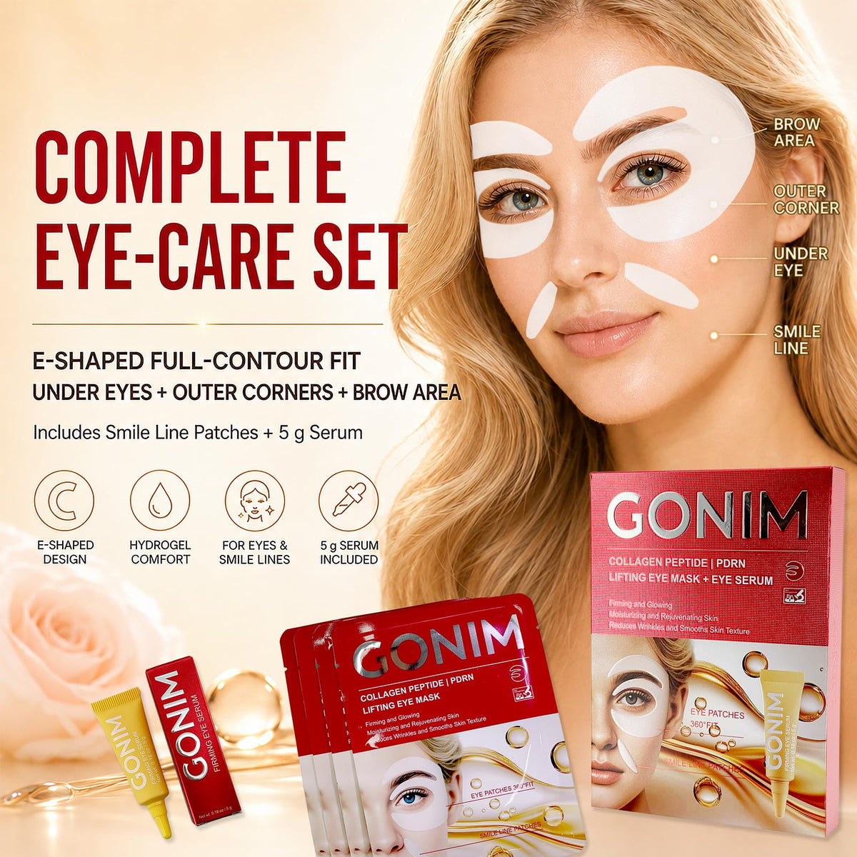 GONIM close-up of E-shaped full-contour patches highlighting fit and coverage benefit