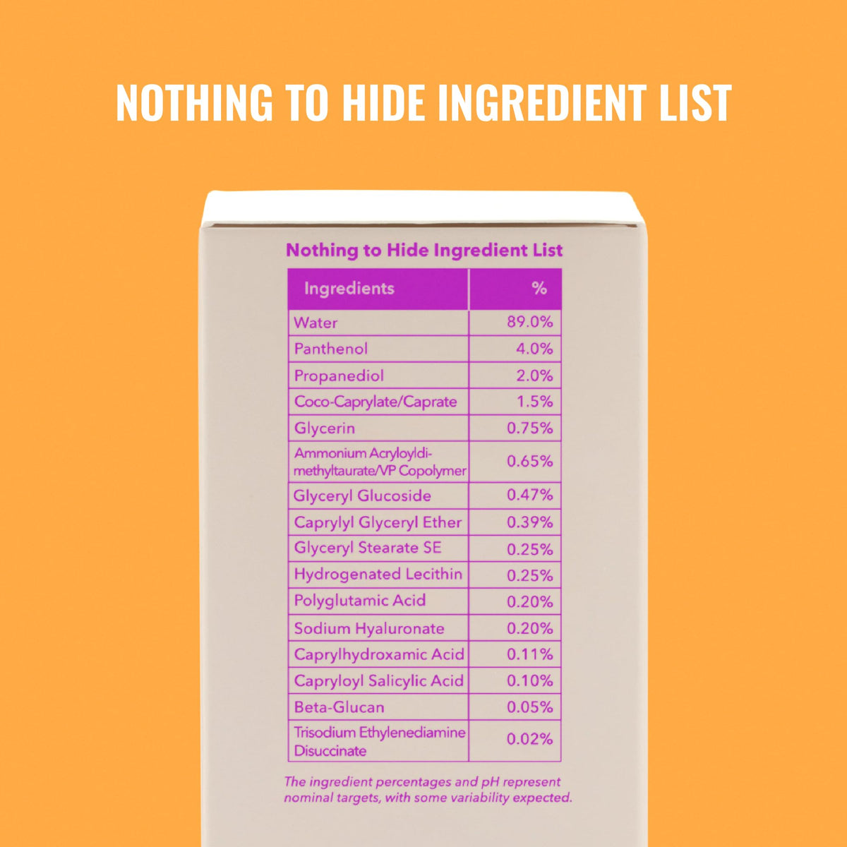 Good Molecules ingredient panel highlighting panthenol and beta-glucan for barrier support