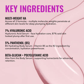 Good Molecules B5 body serum pump closeup showing easy application benefit