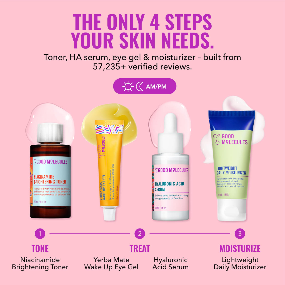 Good Molecules niacinamide toner texture close-up illustrating lightweight hydration