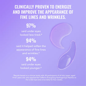 Good Molecules patch applied under eye demonstrating instant refresh