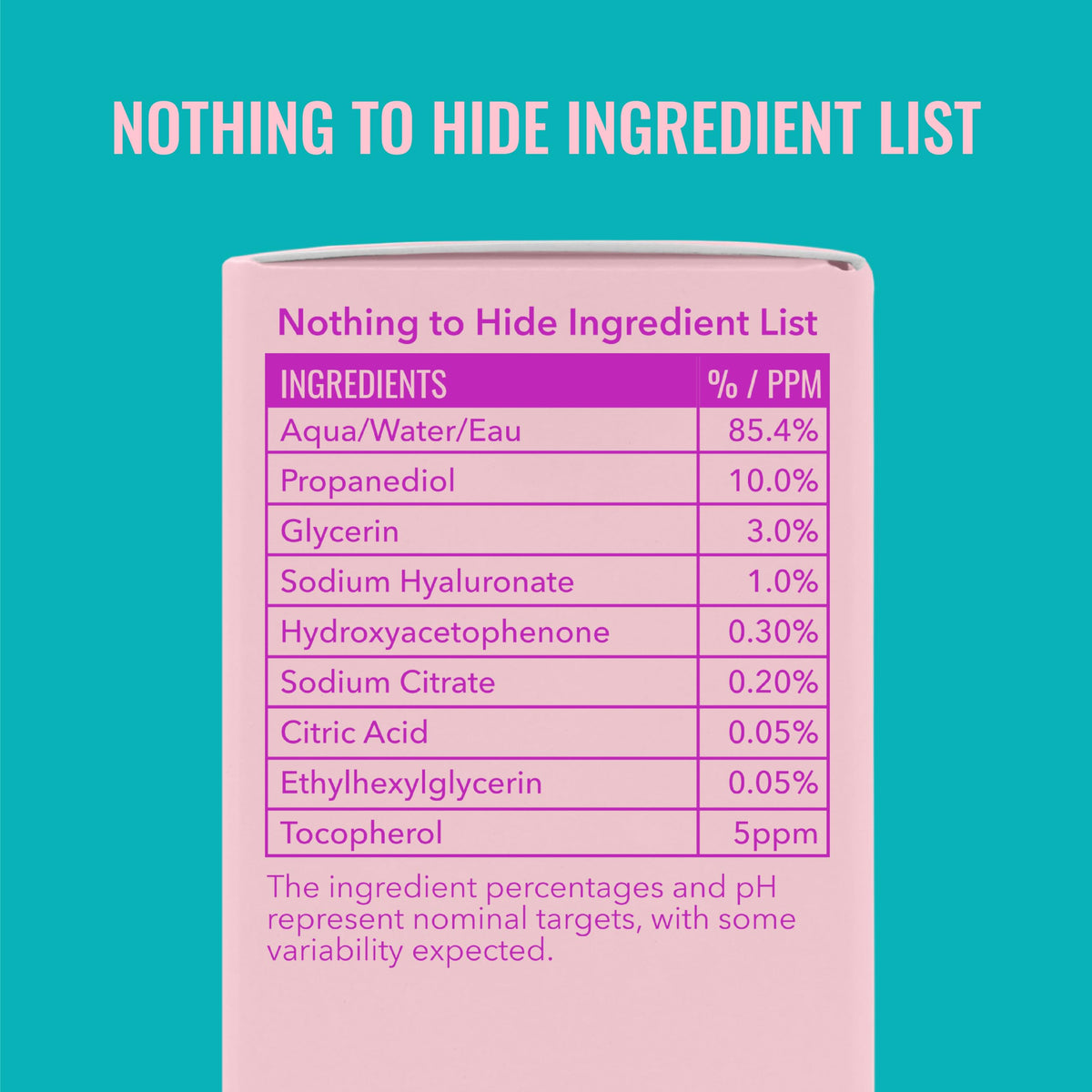 Good Molecules applying serum to hand showing fast absorbency and hydration