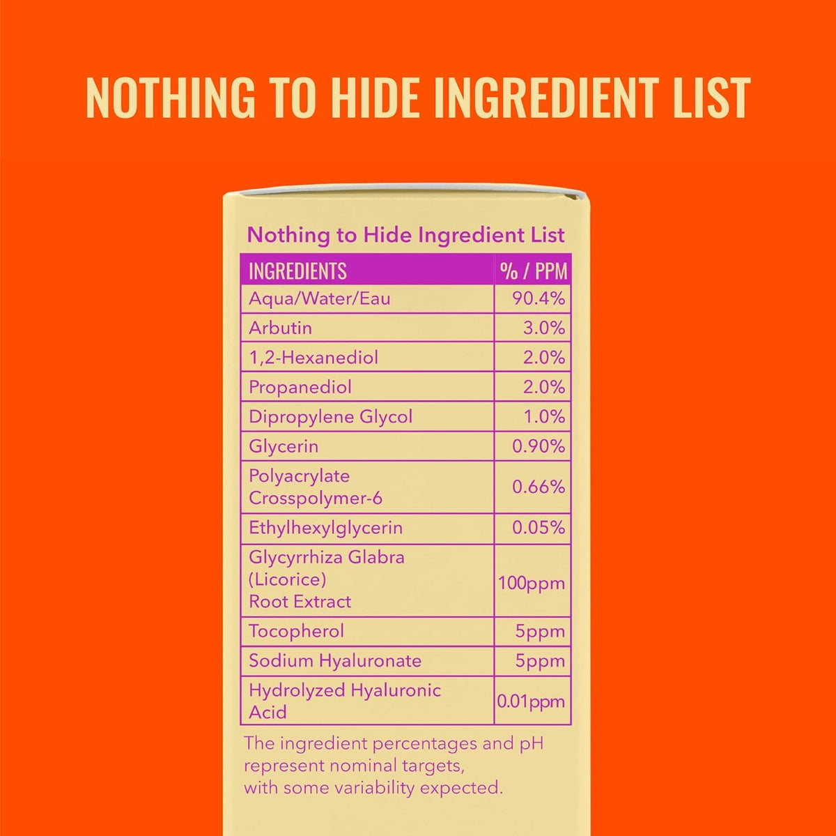 Good Molecules applying serum in morning routine for layered skincare