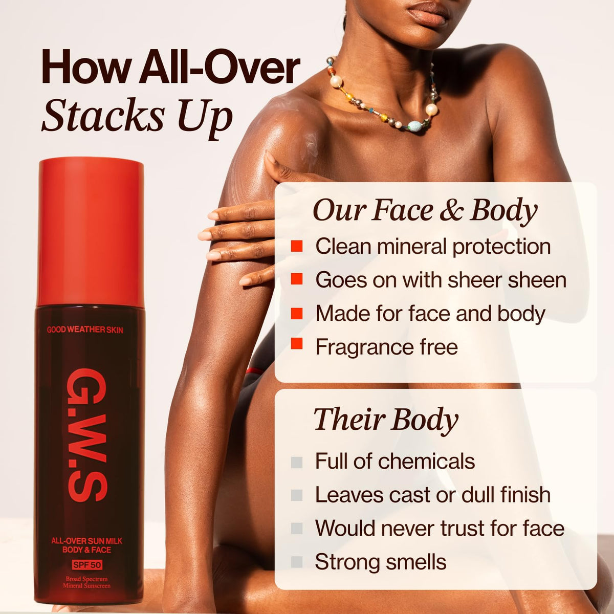 Good Weather Skin ingredients shot highlighting sea buckthorn and glycerin for hydration