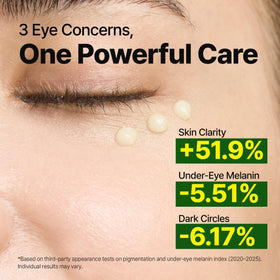 GOODAL being applied under the eye demonstrating gentle patting and quick absorption