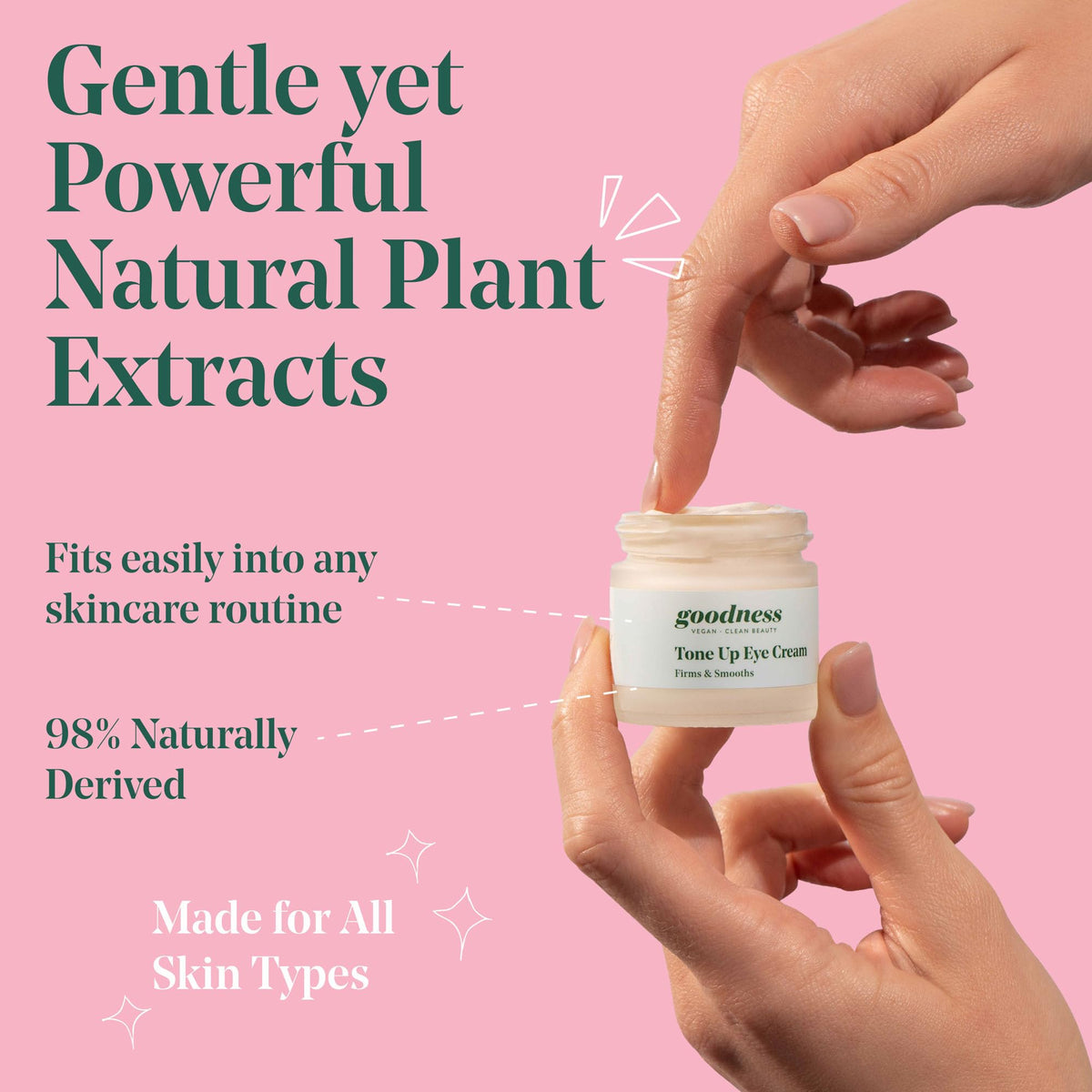 Goodness Vegan ingredient label highlighting caffeine, hyaluronic acid, and ceramides for benefit clarity