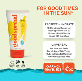 Goodspread texture close-up displaying smooth spreadability and lightweight feel