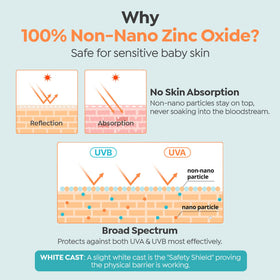 GOONGBE applied on baby arm demonstrating easy spreadability and protection