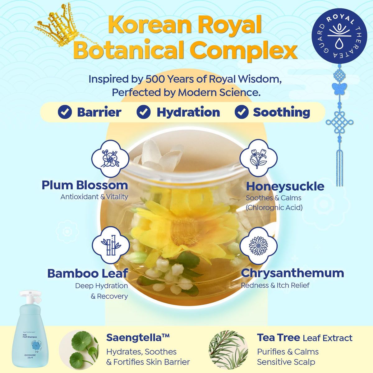 GOONGBE used during a child’s bath providing gentle, low-irritation cleansing