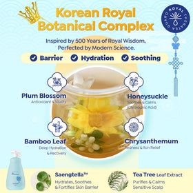 GOONGBE used during a child’s bath providing gentle, low-irritation cleansing