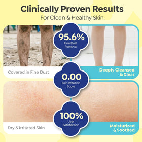 GOONGBE ceramide and panthenol ingredients emphasizing barrier support