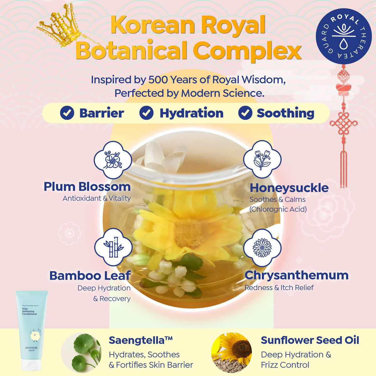 GOONGBE sunflower and macadamia oils representing nourishing ingredients