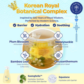 GOONGBE closeup of ceramide squalane cica ingredients supporting moisture barrier