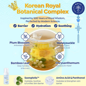 GOONGBE label with panthenol and amino acids showing hydration benefits during cleansing