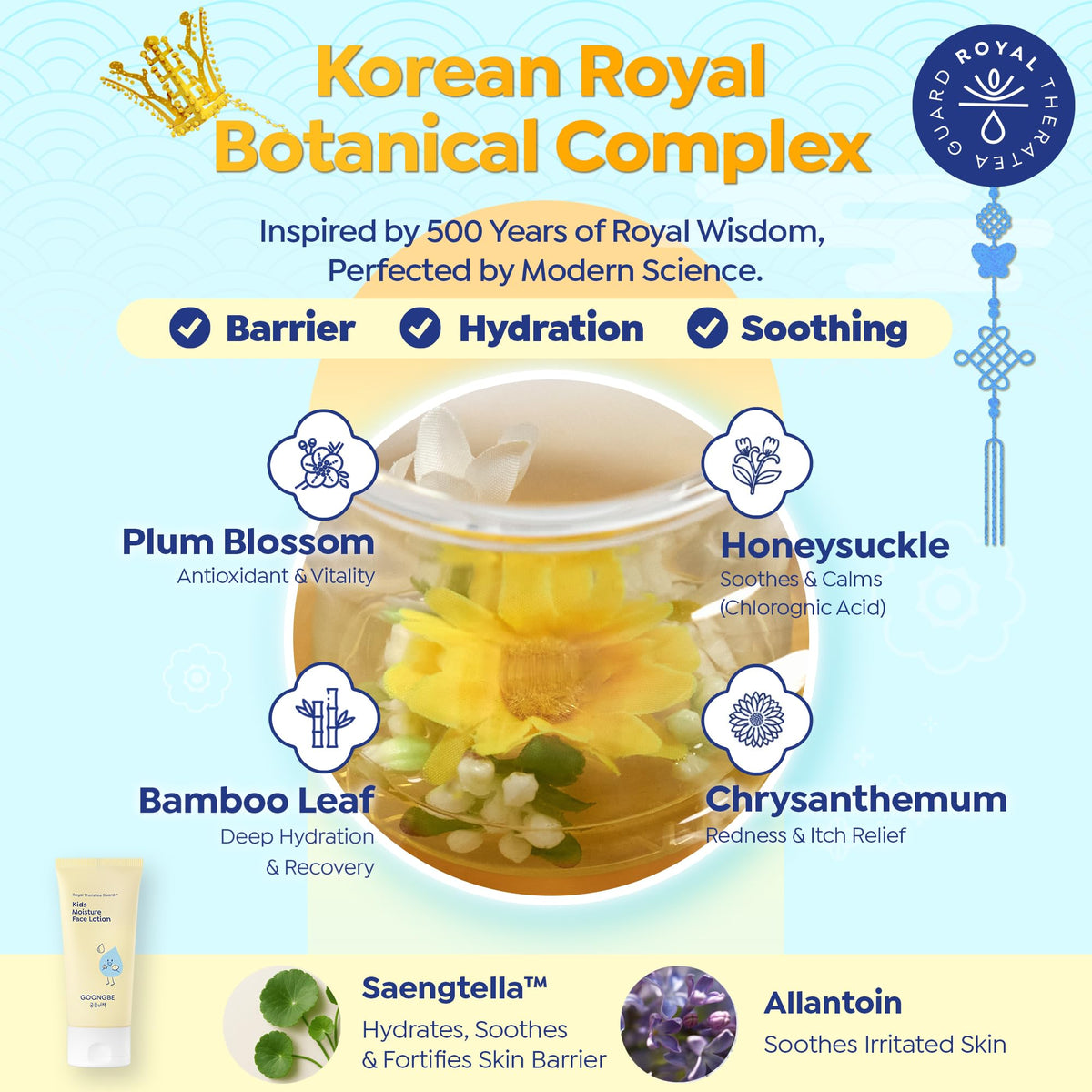 Caregiver applying GOONGBE lotion on child's cheek for calming moisture