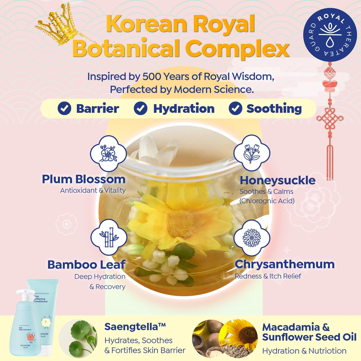 GOONGBE macadamia sunflower and oat kernel oils staged to show lightweight nourishment
