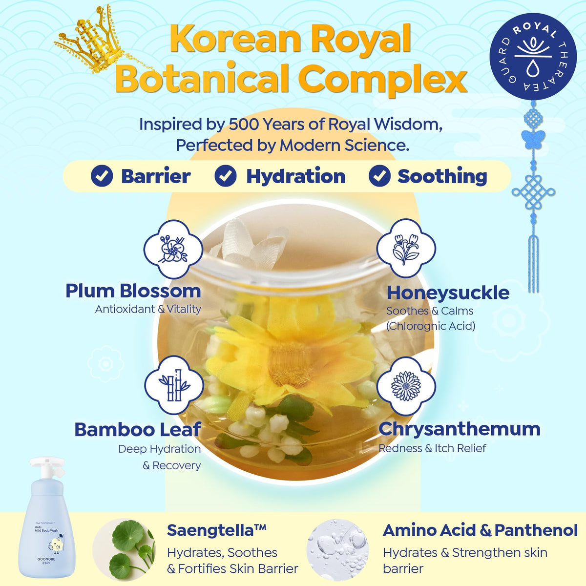 GOONGBE foam on hand illustrating quick spreadability and fast rinse