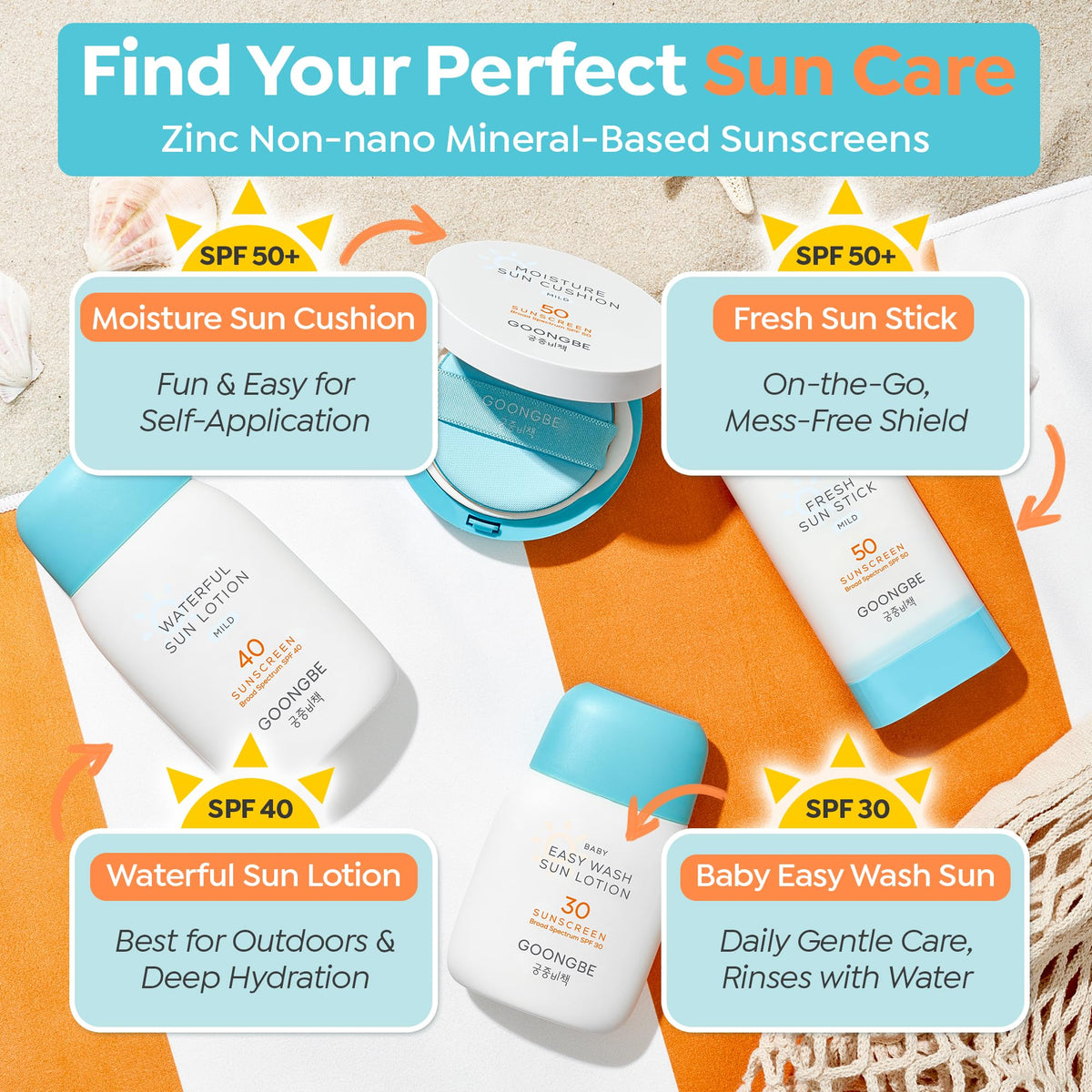 GOONGBE travel pouch with products for convenient sun protection on-the-go benefit