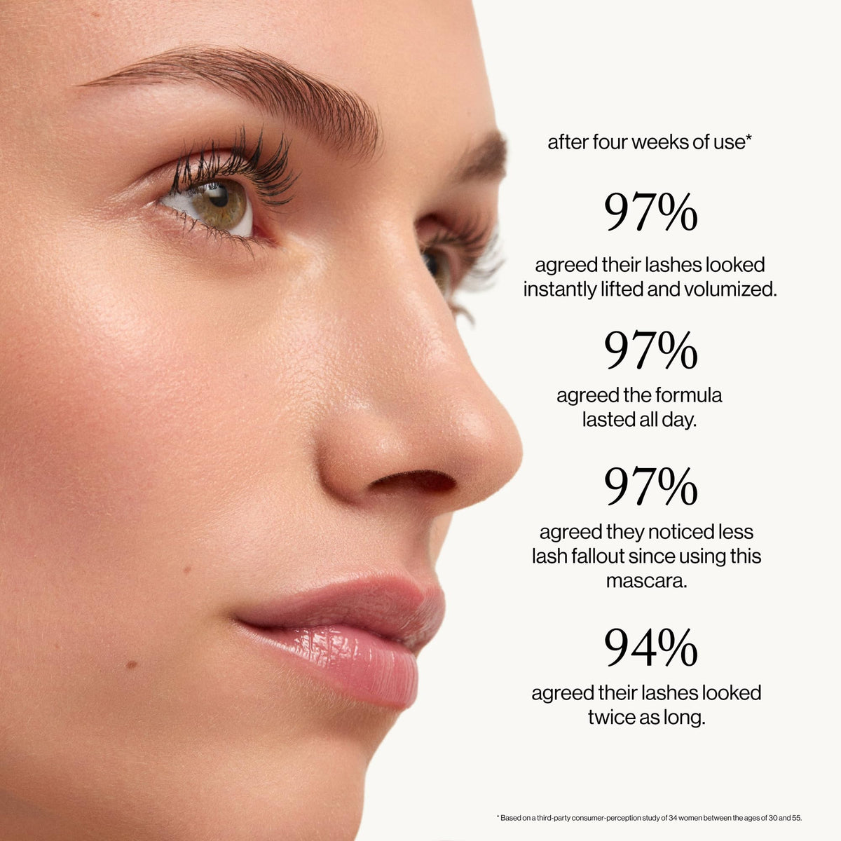 goop Featherlash on lashes before and after demonstrating length and volume
