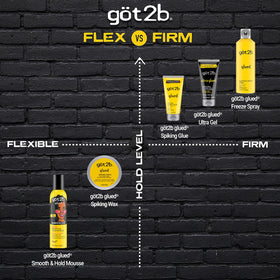 got2b glued pack of 24 tubs stacked indicating value for stylists and events