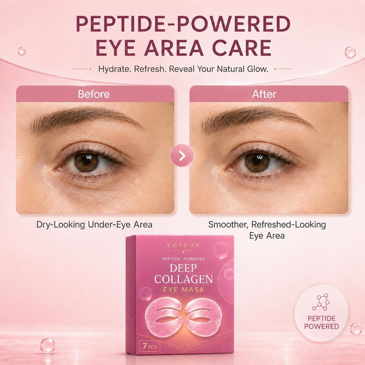 GOUGEX patch applied under eye demonstrating fit and soothing effect during use