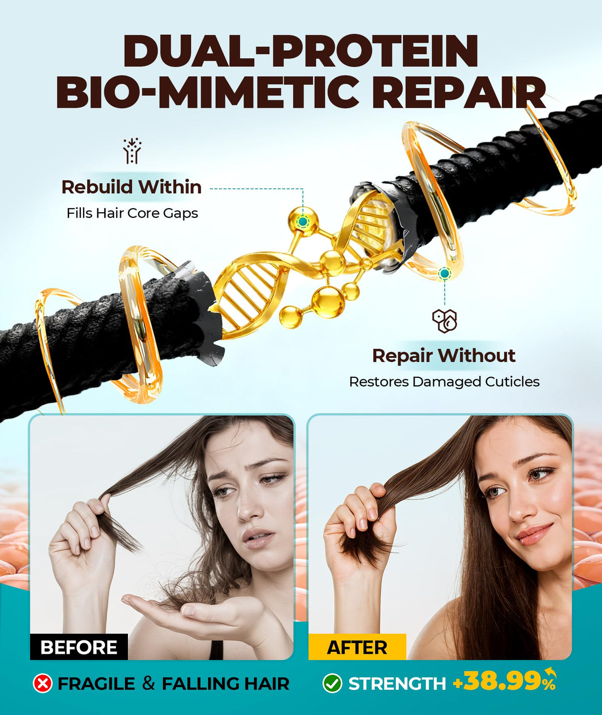 GOWILOVE before and after hair transformation showing stronger shinier strands benefit