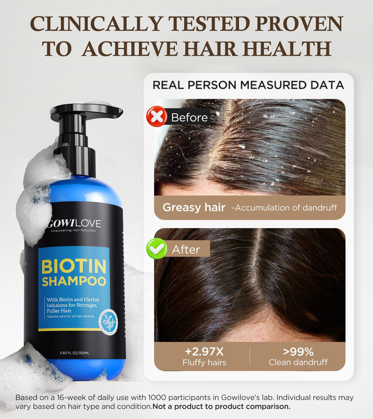 GOWILOVE arrangement of thuja, batana and noni oils showing natural nourishment benefits