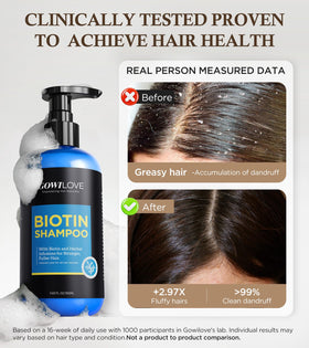 GOWILOVE arrangement of thuja, batana and noni oils showing natural nourishment benefits