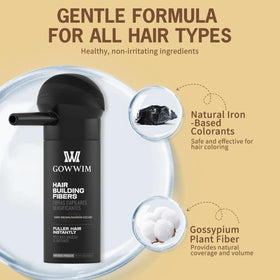 gowwim before and after crown coverage boosts confidence