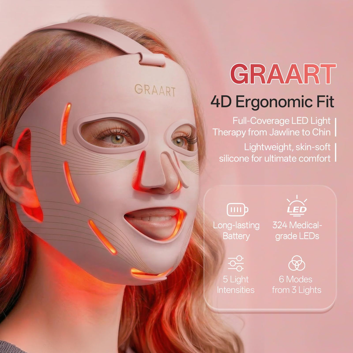 Graart mask side profile highlighting jawline contour fit for even treatment