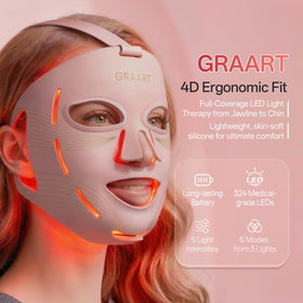 Graart mask side profile highlighting jawline contour fit for even treatment