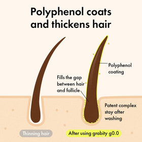 grab!ty pump dispensing conditioner demonstrating quick, mess-free application benefit
