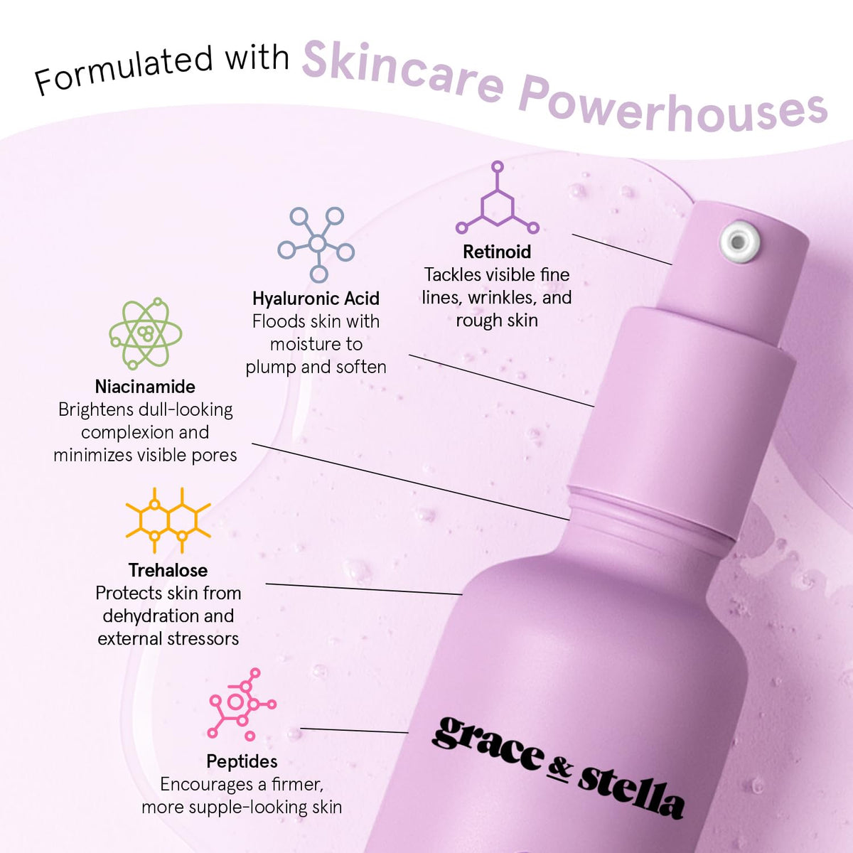 grace & stella bottle next to common items to show 50ml scale