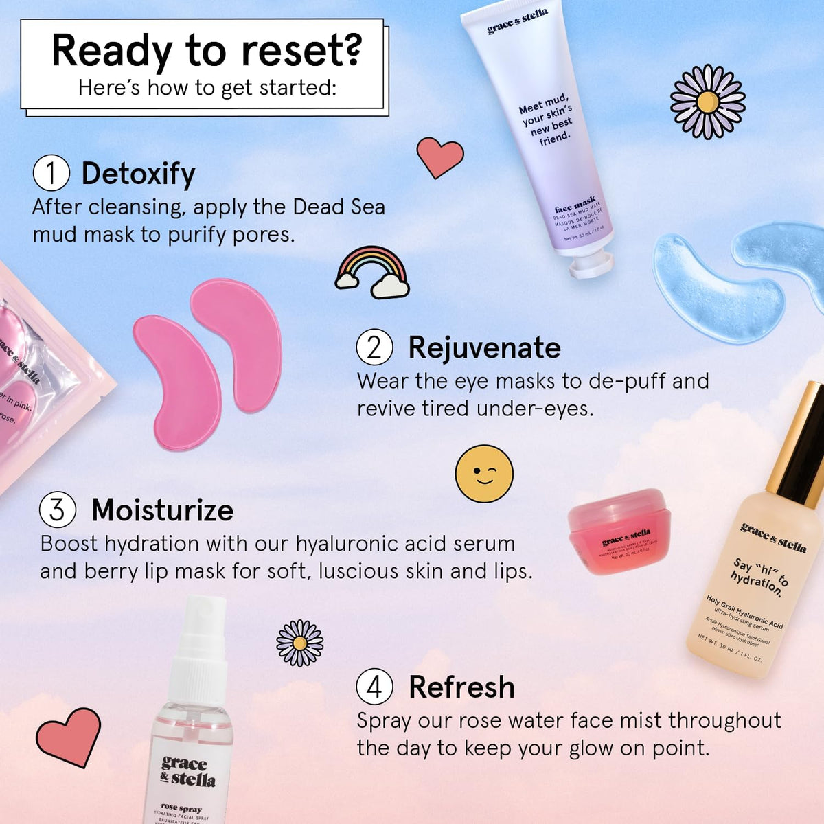 grace & stella travel kit flatlay in a weekend bag showing convenience and gift-ready appeal