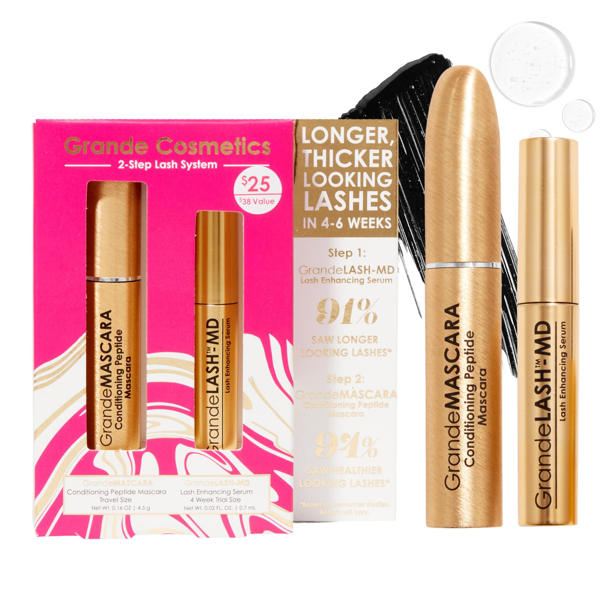 Grande Cosmetics 2-step set box front showing both products and benefits