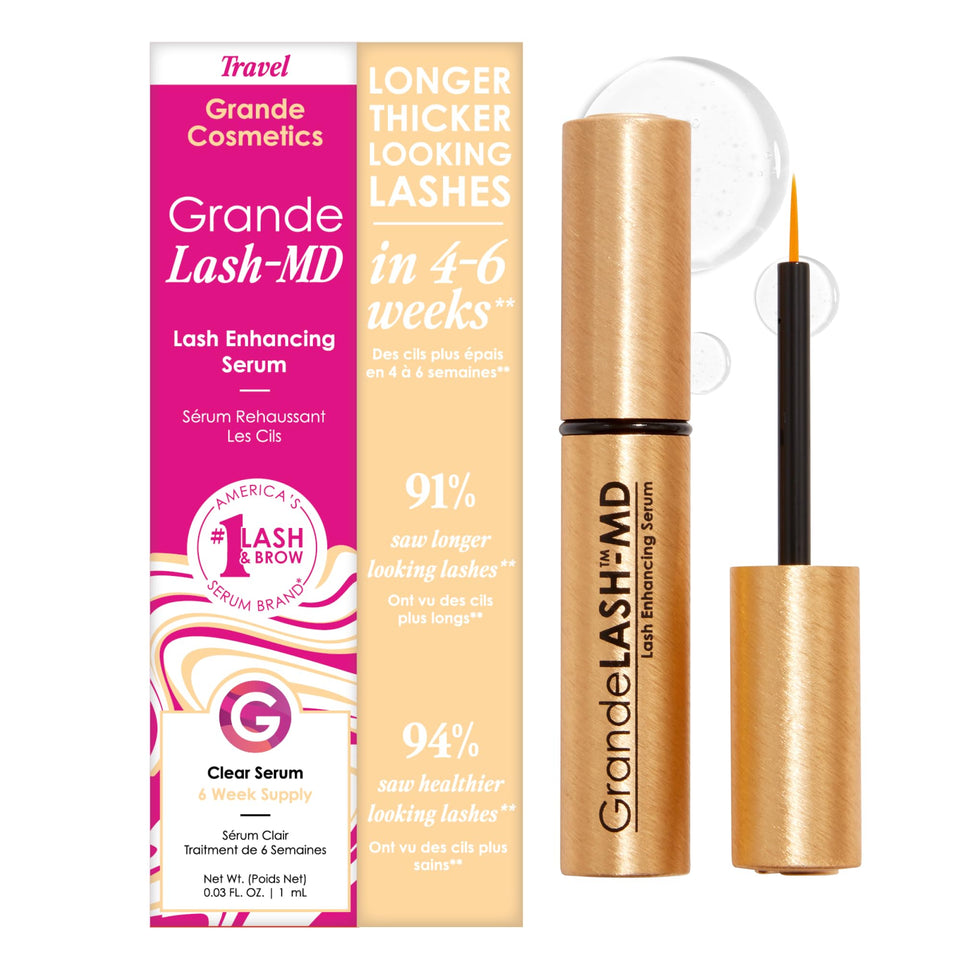Grande Cosmetics front packaging showing tube and branding, highlighting trusted formula