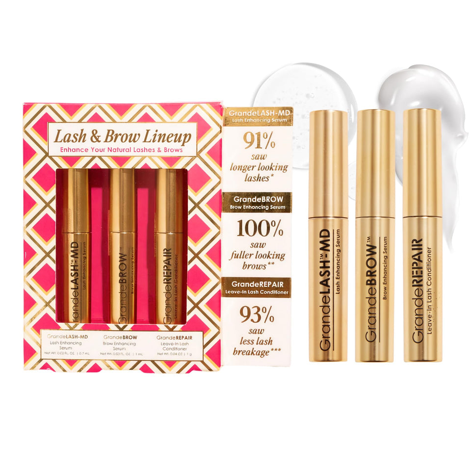 Grande Cosmetics mini trio front packaging showing product trio and travel convenience