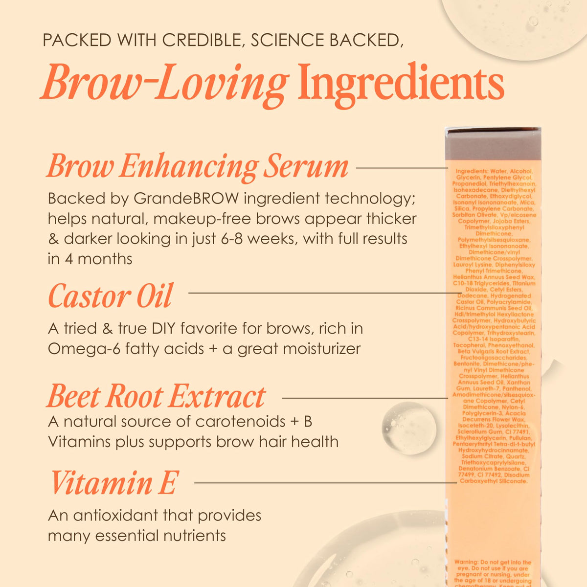 Grande Cosmetics label highlighting castor oil and enhancing technology