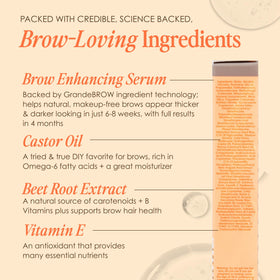 Grande Cosmetics label detail highlighting castor oil and serum technology benefit nourishing
