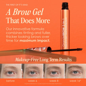 Grande Cosmetics GrandeBROW tube next to coin showing travel-friendly size advantage