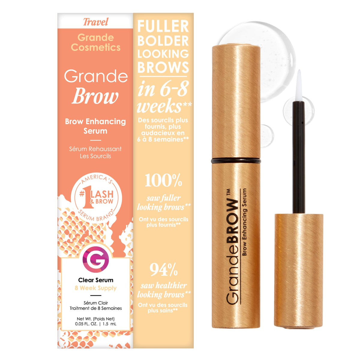 Grande Cosmetics front packaging showing product and benefits