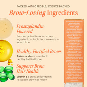 Grande Cosmetics ingredients label close-up highlighting nourishing blend