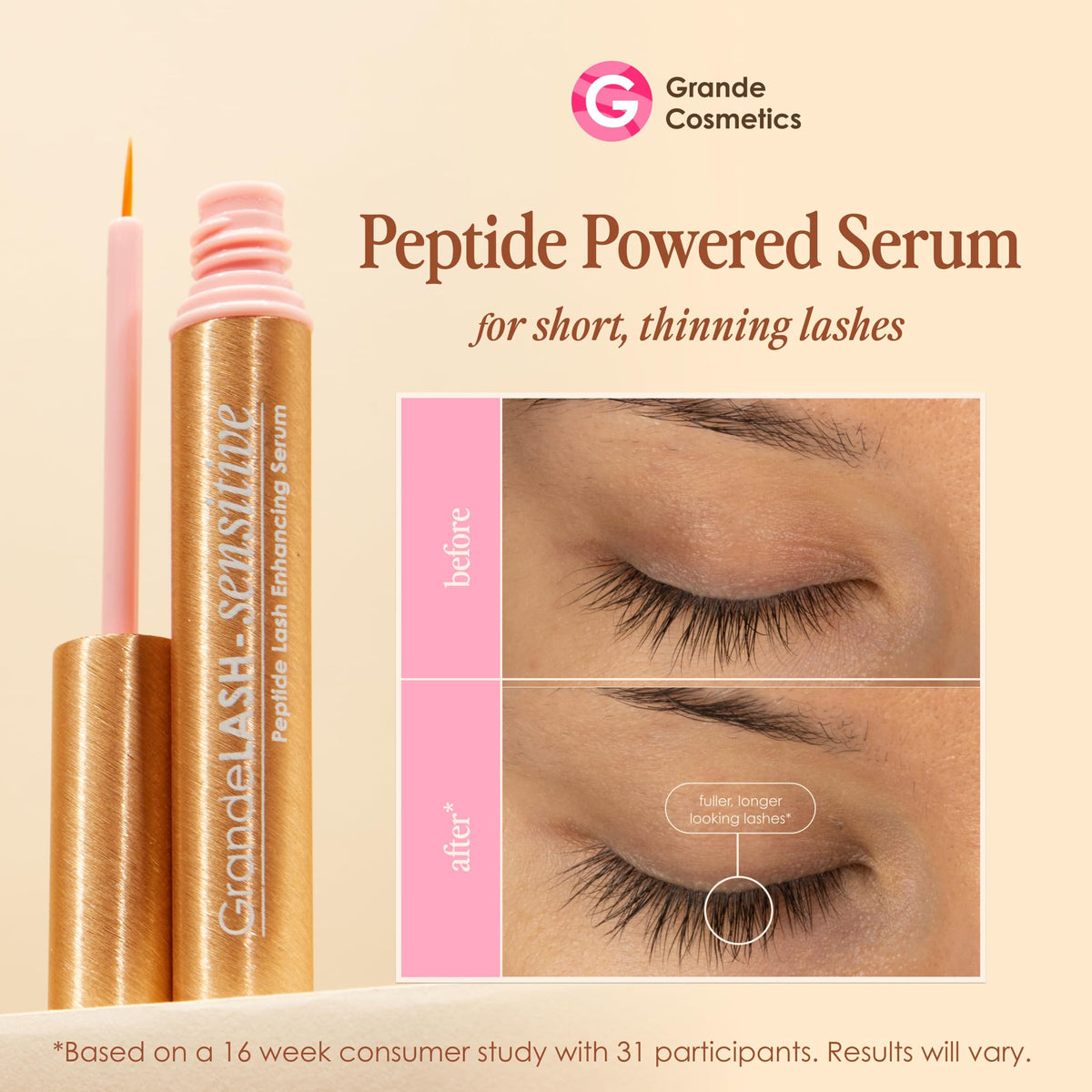 Grande Cosmetics close-up of brush applicator delivering precise lash treatment