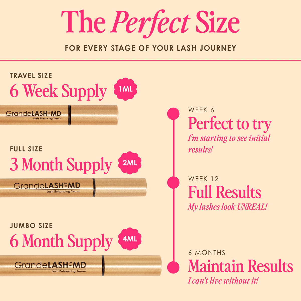 Grande Cosmetics grandelash-md on vanity with makeup, integrates into daily beauty routine