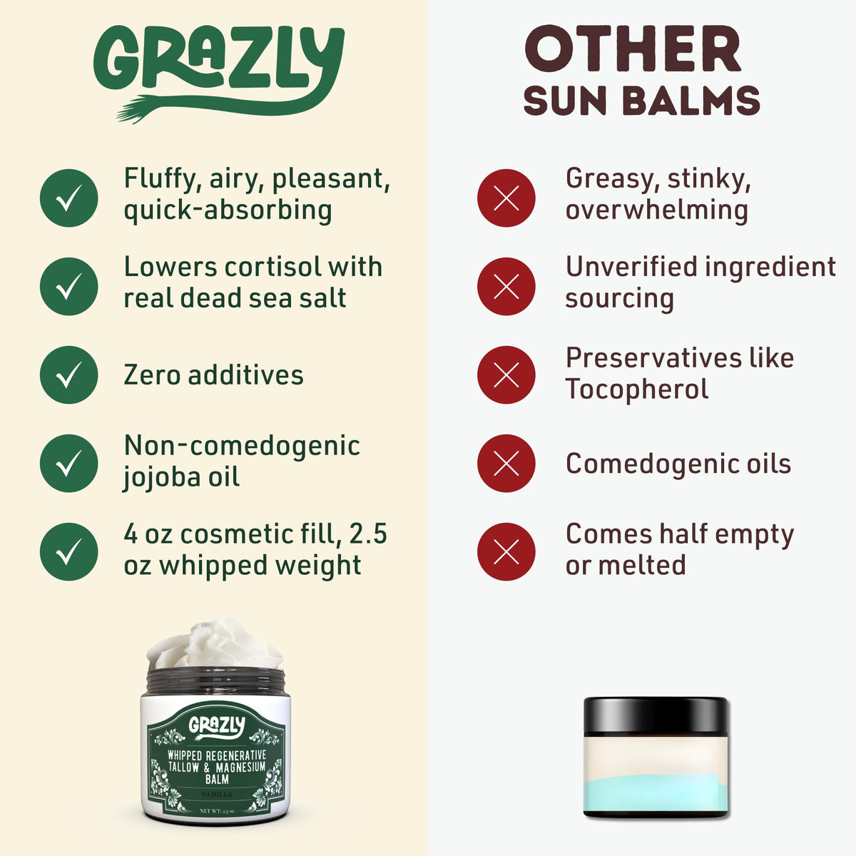 Grazly label close-up showing ingredient transparency and sourcing details benefit