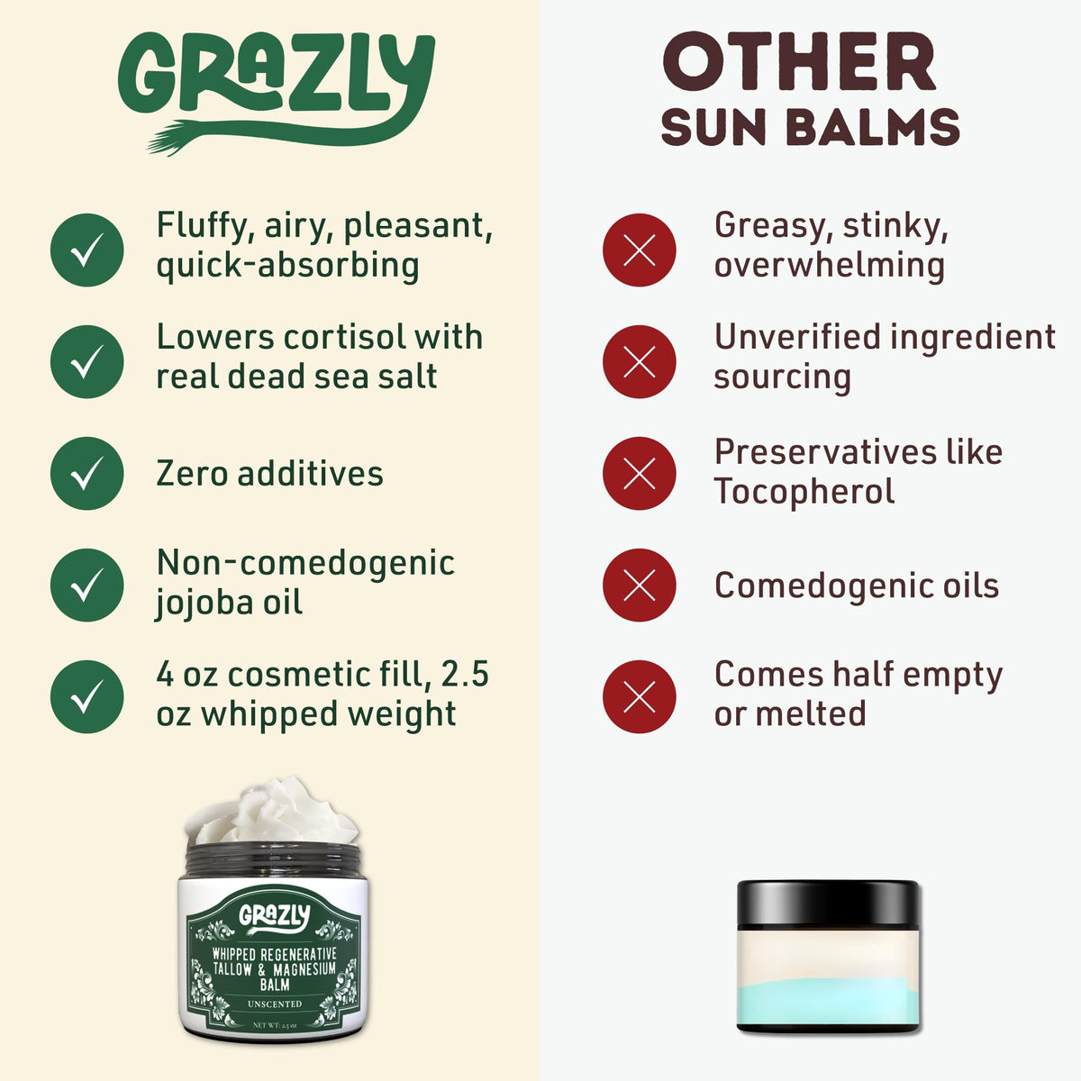 Grazly label close-up highlighting high-MGO Manuka honey and nourishing benefit