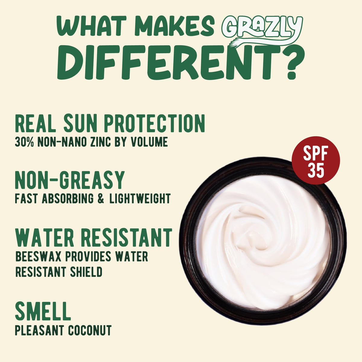 Grazly balm texture close-up showing smooth spreadability for easy application